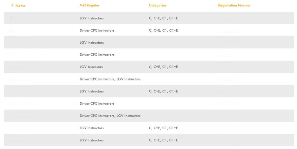 National Register of LGV Instructors List- Accreditations