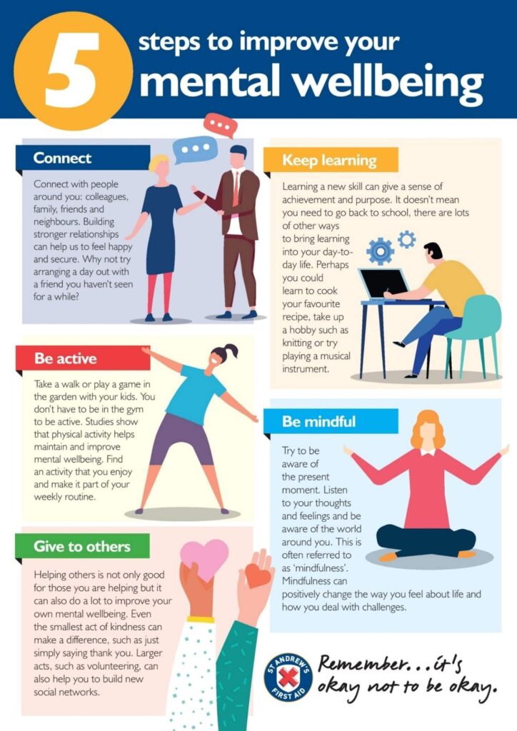 Steps to improve your mental wellbeing